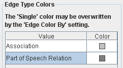 1. Edge Type Colors